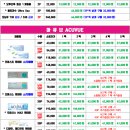 으뜸플러스 경기광주태전점 네이버블로그