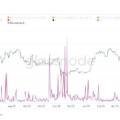 2023-05-0013