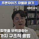 프랜티어