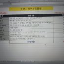 솔라리움A동 네이버블로그