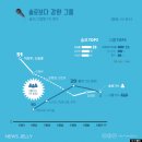 가요톱텐 이미지