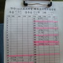 헤라스포츠 이미지