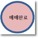 중앙중학교건너편 이미지