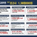 청구로또명당 네이버블로그