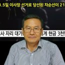 국철희 등 6명이 낸 조합원 제명 무효 확인 소송 최종 결과 이미지