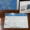 초록별 | 위가 안좋아서 다녀온 관저동 초록별한의원 솔직후기