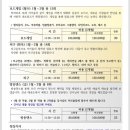 경희유아태권도 이미지