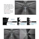 더핏짐PT 이미지