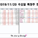 우양상회