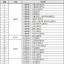 와글와글 독서토론 이미지