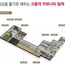 금호어울림아파트 이미지