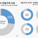 강서구-82 이미지