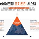 동화컴퓨터 이미지