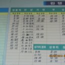 길왕경로당 티스토리