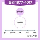 나눔광고기획 네이버블로그