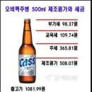 이상한 맥주 가격 이미지