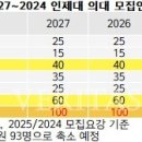 포스텍수학학원