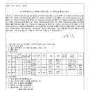 중로 3-2호선 이미지