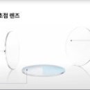 드림아이안경원 이미지