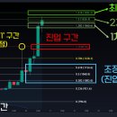 하이파이 이미지