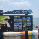 망치해수욕장 이미지