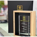 애니스타만화&씨앤씨미술학원