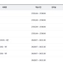 동안고등학교 앞 | 손품팔아 정리한 한국어교원 2급 자격증 취득 방법｜직접 알아본 3학기·16과목·비용 총정리