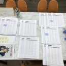 멘토플러스영어교습소
