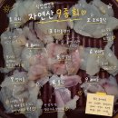 설리 낚시터 네이버블로그