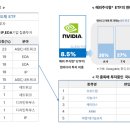 글로벌ACE 이미지