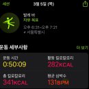 (주)프레쉬스토리 | 3월 1주차 일상(먹방일기, 중앙해장, 석암생소금구이, 막삼가, 바레, 시에, 리스카페)