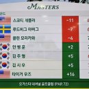 마스터즈 골프스쿨 이미지