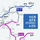 'GTX 사업비 30% 부담' 지자체간 분담금 줄다리기 불가피 이미지