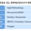 클라우드짐2 이미지