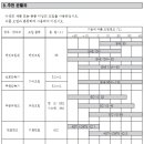 경기도 수원시 권선구 권선로668번길 35-2 이미지