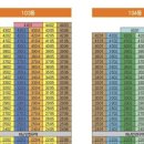아인애비뉴서주현부동산공인중개사사무소 이미지