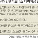 300파트너스 이미지