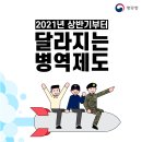 2021년 상반기부터 달라지는 병역제도. 이미지