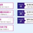 지웰약국 이미지