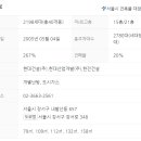 (주)세은건설 - 연제구 과정로 137 | (주)세은건설