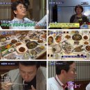 통영술상
