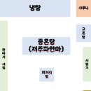 정수탕 네이버블로그