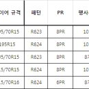 브리지스톤타이어대경판매 이미지