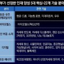 ●매경이 전하는 세상의 지식(매-세-지,2월 2일) 이미지