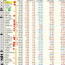 (주)네추럴푸드 에이테크오토 안성점(1공장) | 20251112