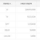로또복권 이미지