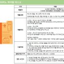 메디유 이미지