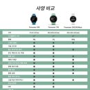 피니셔클럽가민브랜드샵