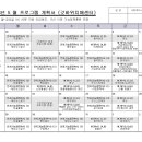 { 5월 갓바위치매센터 프로그램 일정표 } 이미지