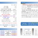 [살아나서 살리는 교회]2024년 7월 21일 주일 주보 이미지